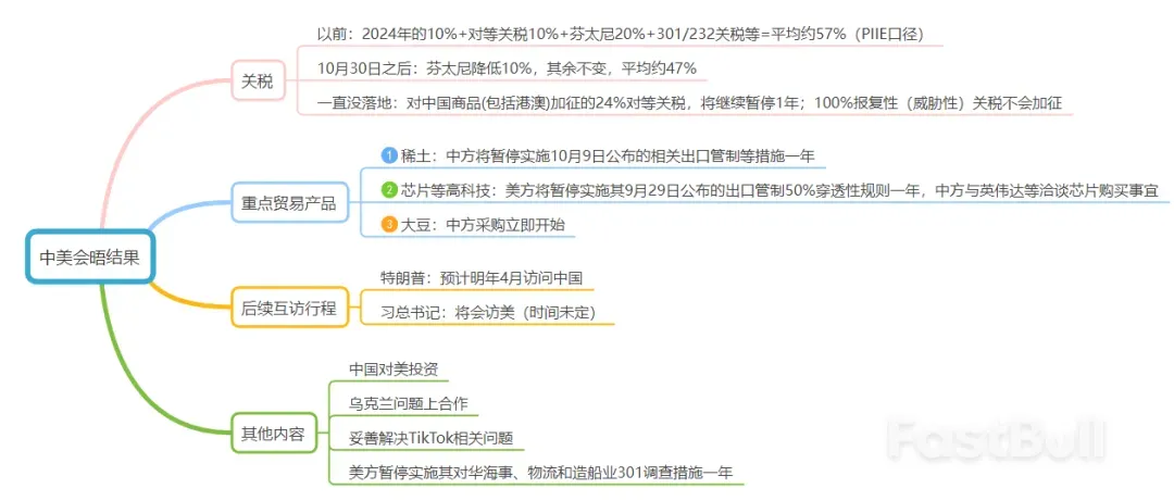 中美圆满会晤,人民币为何走弱200点?_2 中美圆满会晤,人民币为何走弱200点?_2