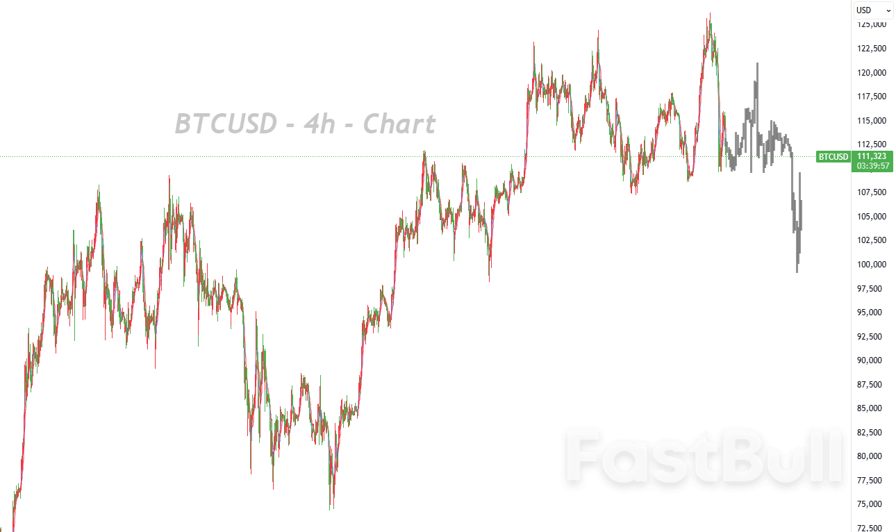 ETF资金出逃引发恐慌抛售，数字资产风险或重估_1