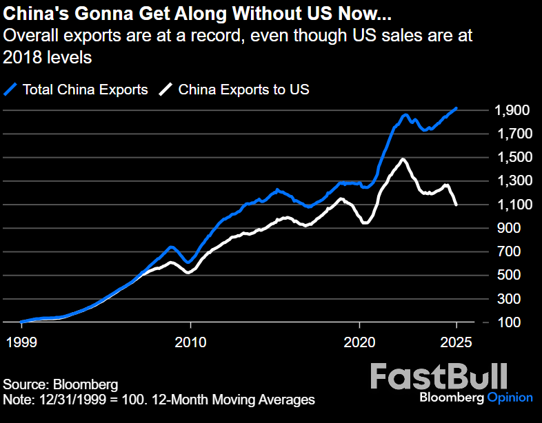 สกุลเงิน: ความสมดุลของอำนาจได้กลับด้านแล้ว_1