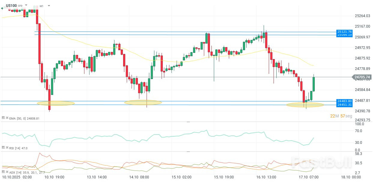 The AI Fever: Bubble or Will It Keep Rising?_2 The AI Fever: Bubble or Will It Keep Rising?_2