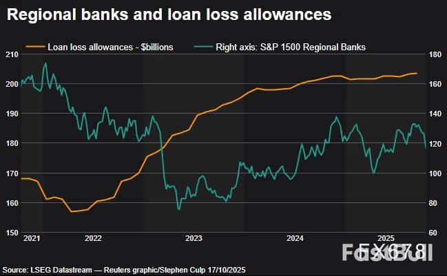 在“恐惧”与“贪婪”的撕裂中,黄金成为最大赢家!_2 在“恐惧”与“贪婪”的撕裂中,黄金成为最大赢家!_2