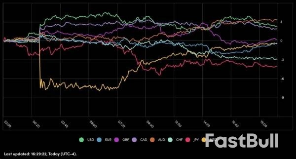ข้อตกลงแคนาดาและสันติภาพในตะวันออกกลาง_2