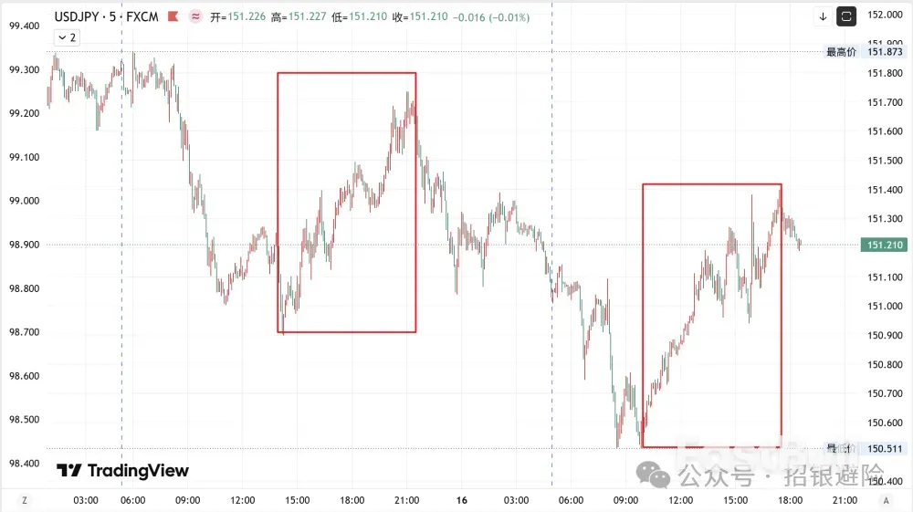 日本政治風波再現變數_1