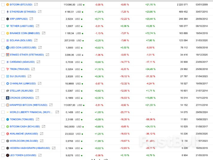 When AI runs out of power, the connection is called Bitcoin_2