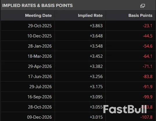 EUR/USD Slides on French Political Turmoil and USD Rebound, Lagarde/Fed Speakers Up Next_1 EUR/USD Slides on French Political Turmoil and USD Rebound, Lagarde/Fed Speakers Up Next_1