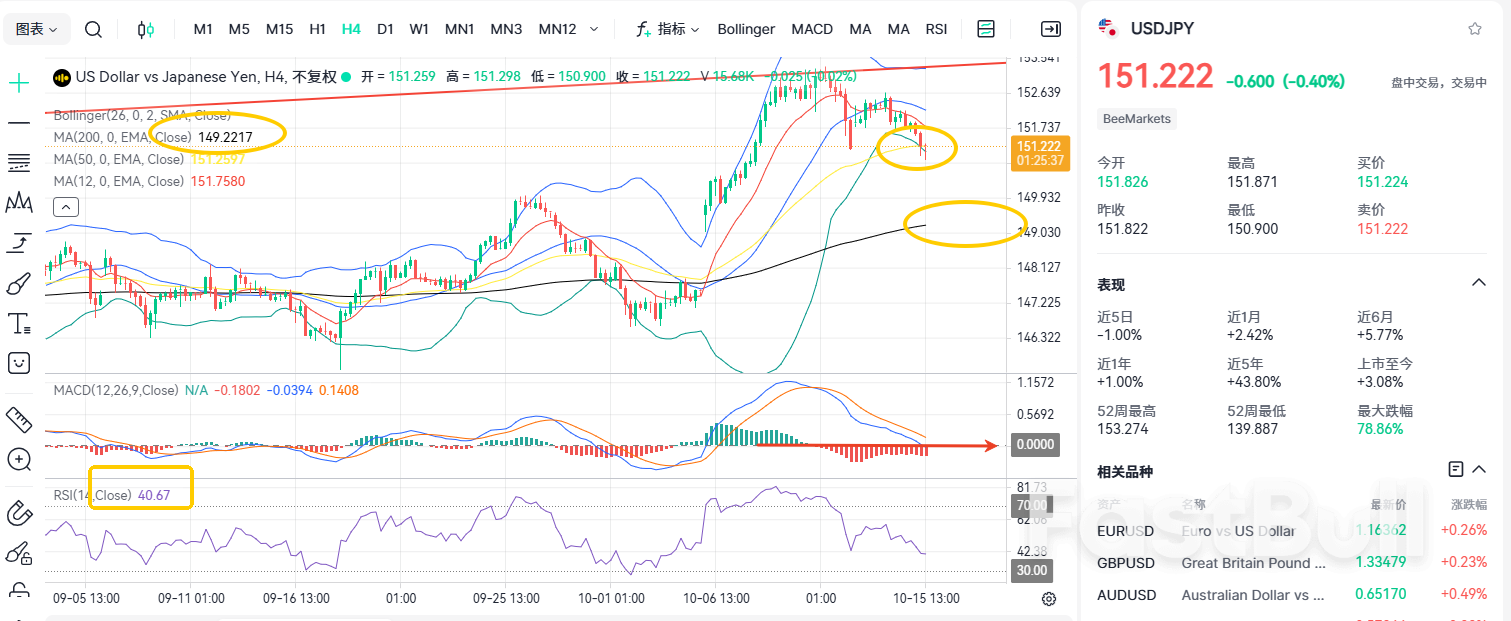 政局失控！美日路往何方？_2