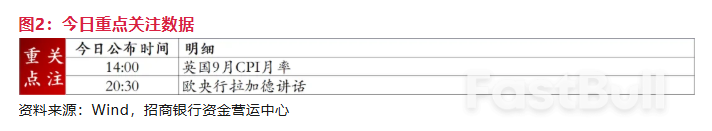 高市早苗当选日本首相，对汇率影响如何？_3