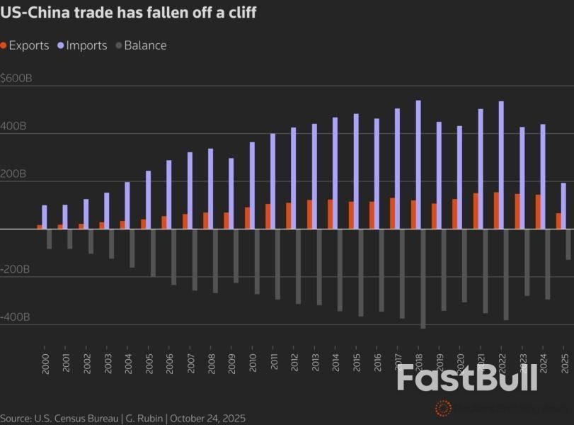Be Wary Of US-China Trade 'deal' Déjà Vu_1