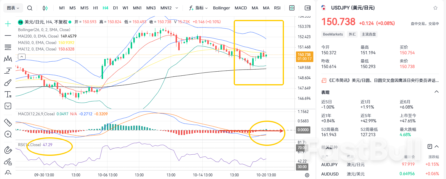 首相之位尘埃落定！美日已见曙光？_2
