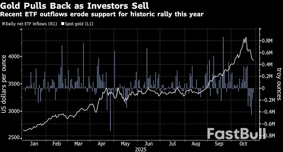 Gold Pushes Higher as Market Digests Outcome of Xi-Trump Meeting_1 Gold Pushes Higher as Market Digests Outcome of Xi-Trump Meeting_1