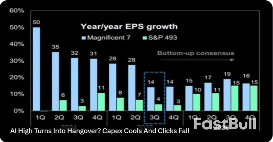 Could Silver Lead the Next Major Market Cycle?_4