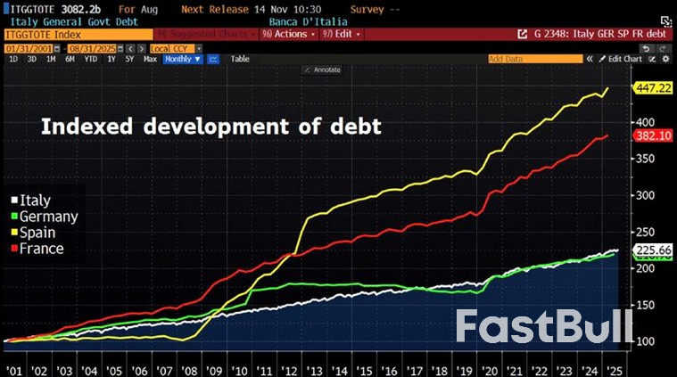 Could Silver Lead the Next Major Market Cycle?_6