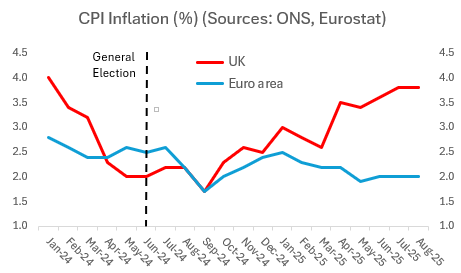Poundsterling Turun ke Titik Terendah Baru dalam 2 Bulan_3 Poundsterling Turun ke Titik Terendah Baru dalam 2 Bulan_3