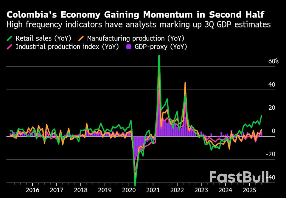 Stock Bubble Dread Grips Central Bankers in Washington_6 Stock Bubble Dread Grips Central Bankers in Washington_6