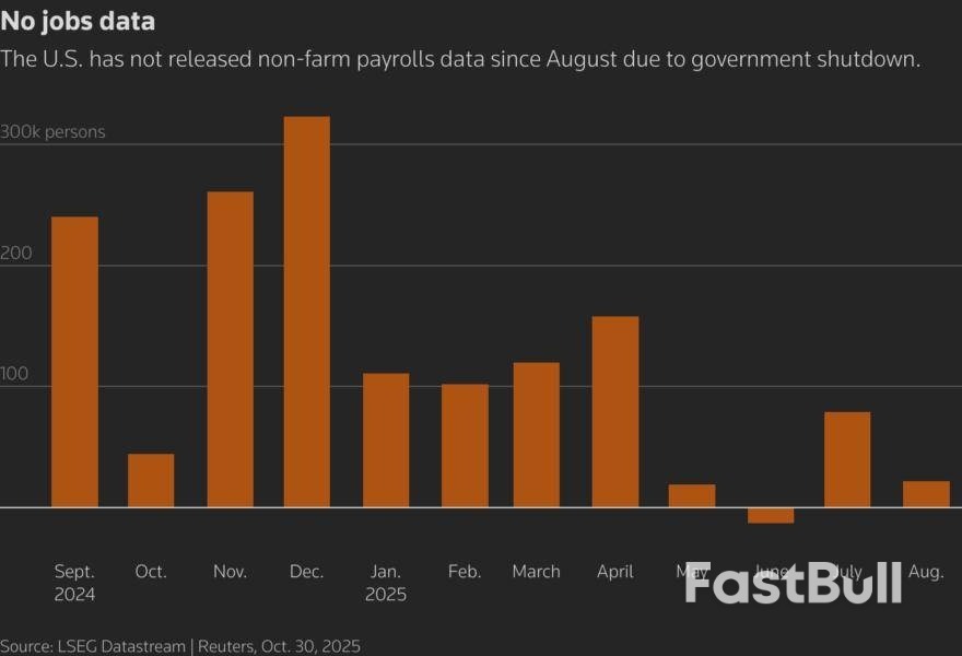 The Cuts Don't Work - Why The Fed May Pause In December_2