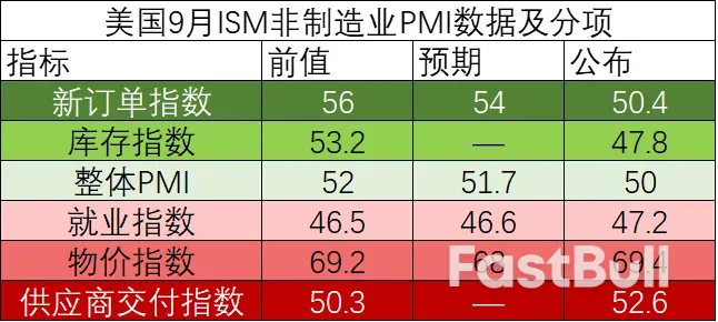 國慶匯市遊記：JPY舍生取義救USD_6