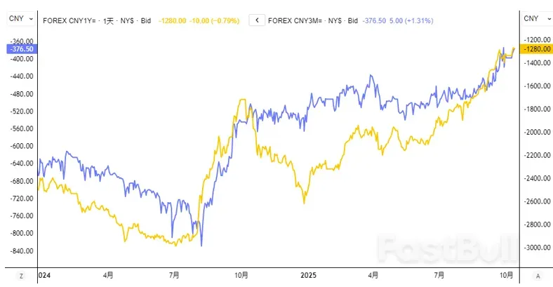 波澜不惊的人民币_2