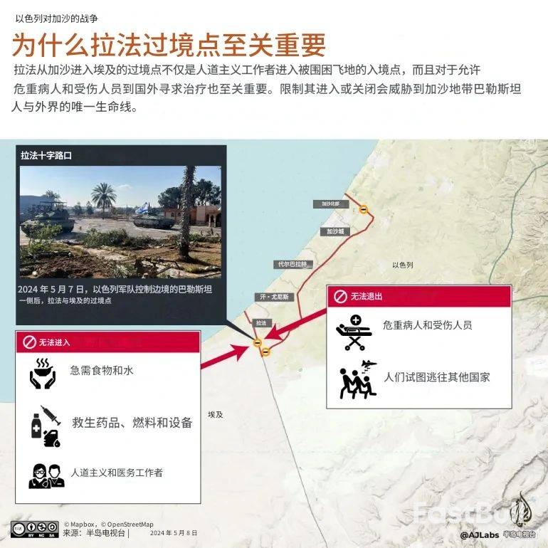 以色列對加薩援助實施新限制，拉法口岸仍關閉_2