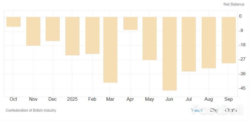 英镑在通胀、增长担忧与央行分歧中承压_3 英镑在通胀、增长担忧与央行分歧中承压_3