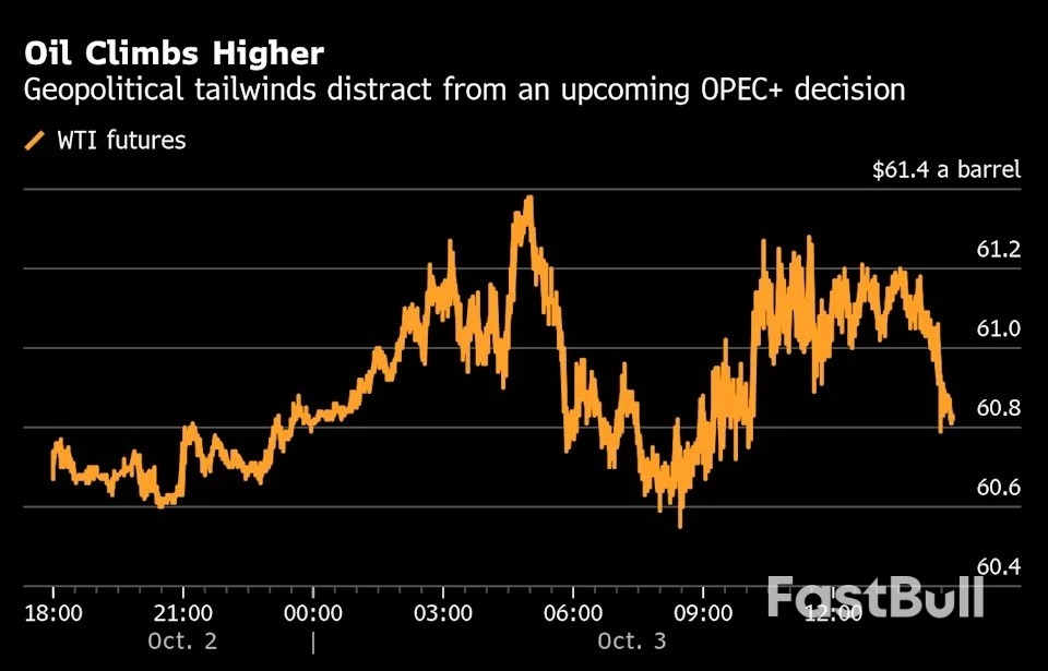 ราคาน้ำมันดิบพุ่ง หลังทรัมป์กำหนดเส้นตายส่งฮามาส เร่งเพิ่มเบี้ยประกันความเสี่ยง_1