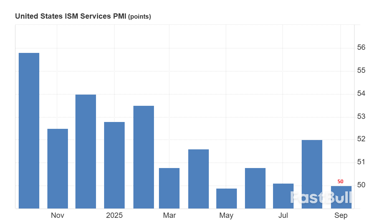 What Could Possibly Stop This Gold Rally? Drivers and Headwinds Behind 2025’s Record Surge_2 What Could Possibly Stop This Gold Rally? Drivers and Headwinds Behind 2025’s Record Surge_2
