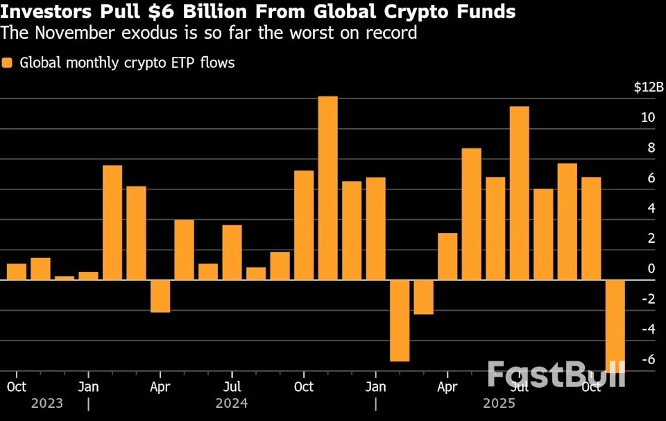 Bitcoin phục hồi sau đợt bán tháo tồi tệ nhất, các nhà giao dịch phấn khởi_2