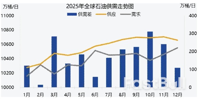 OPEC+被迫踩下“急刹车”,暂停增产或难代表OPEC政策转向_1 OPEC+被迫踩下“急刹车”,暂停增产或难代表OPEC政策转向_1