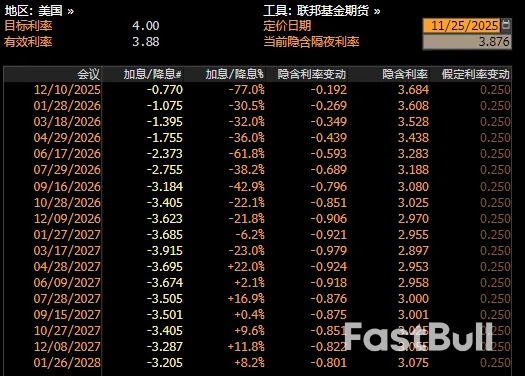 人民币又破7.10，这次有何不一样_3