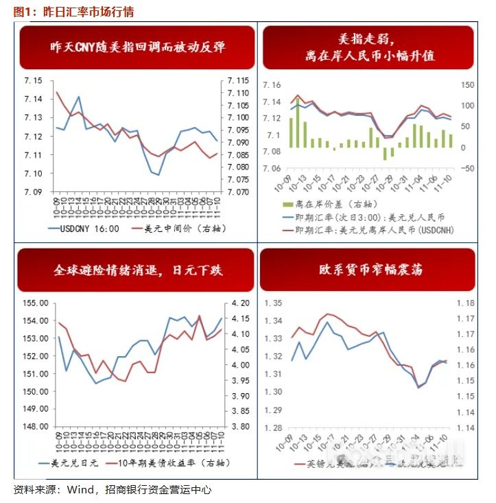 美国政府要重新开门了?_3 美国政府要重新开门了?_3