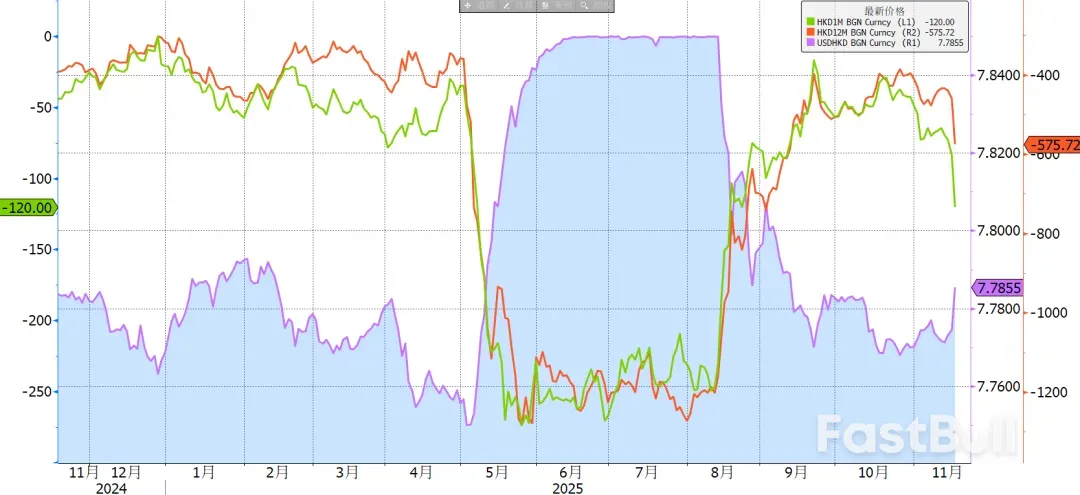 聊聊市場近期的兩個變化_4
