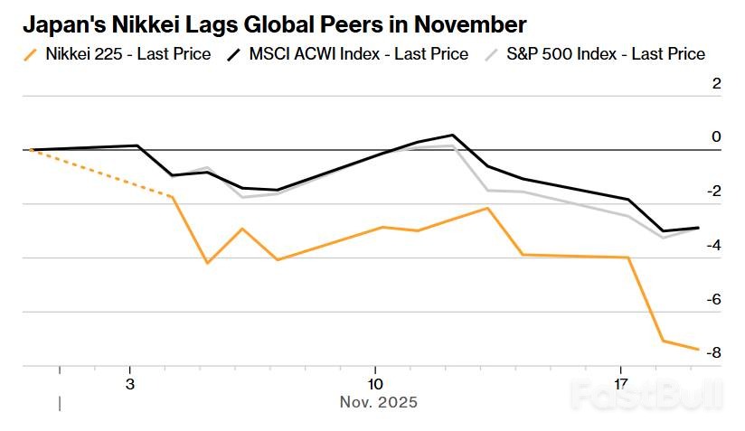 “早苗交易”退场，日本陷股债汇三杀_4