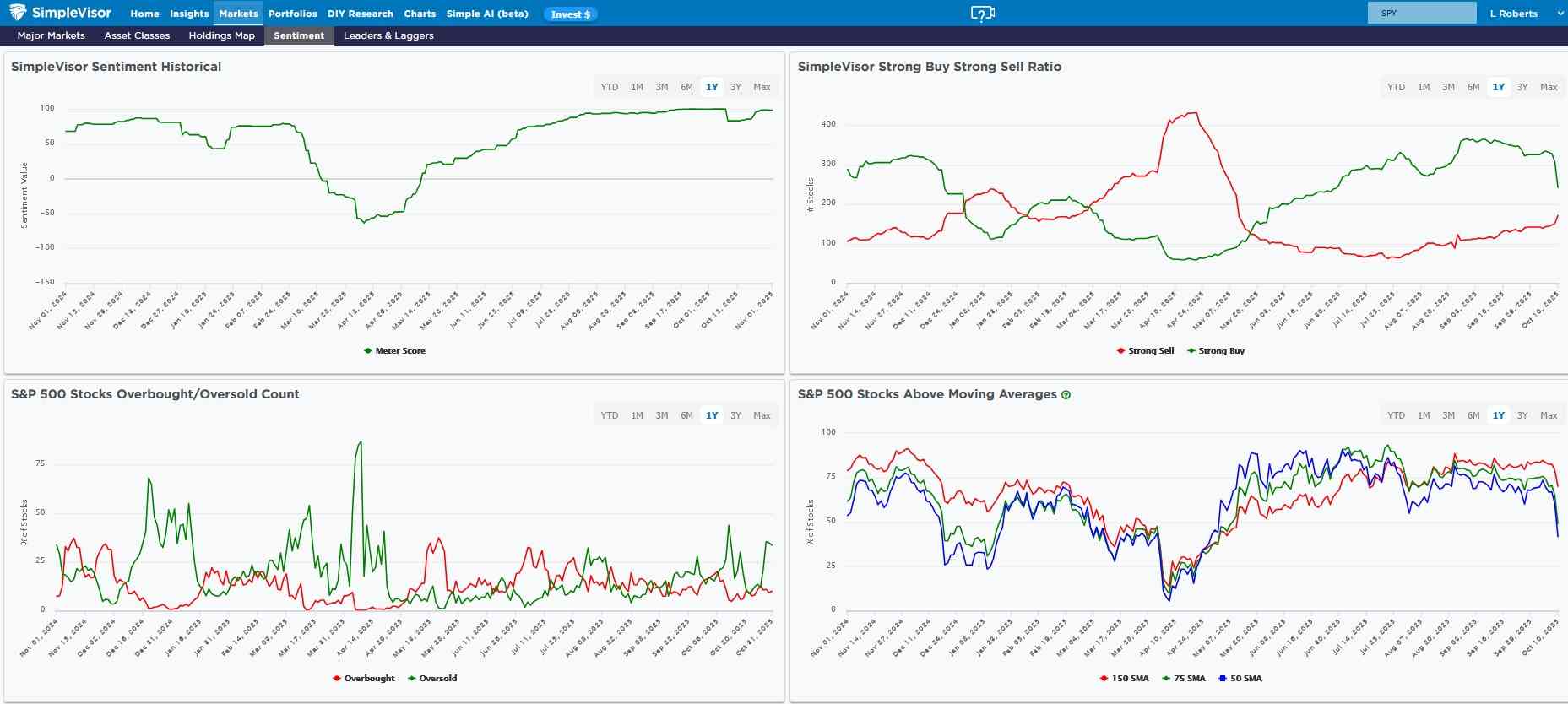 Why OpenAI’s Shift to Amazon Could Reshape the AI Infrastructure Race_5 Why OpenAI’s Shift to Amazon Could Reshape the AI Infrastructure Race_5