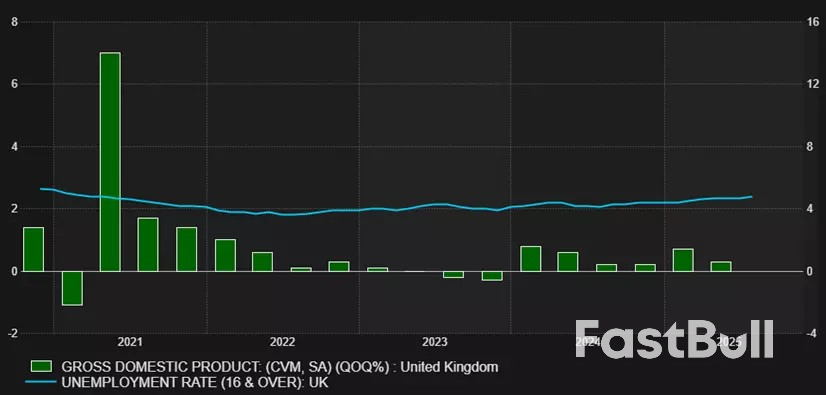 Market navigator: week of 10 November 2025_4