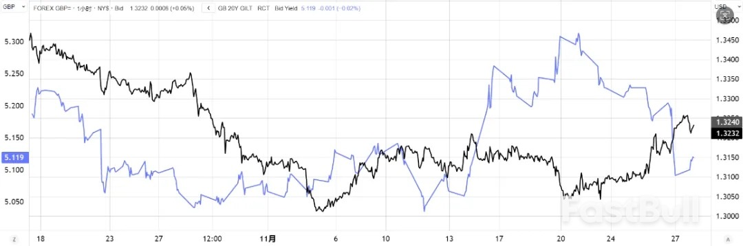 宏觀敘事切換，非美情緒修復_2