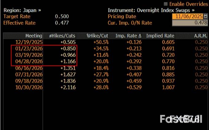 日元贬值是陷阱？_2