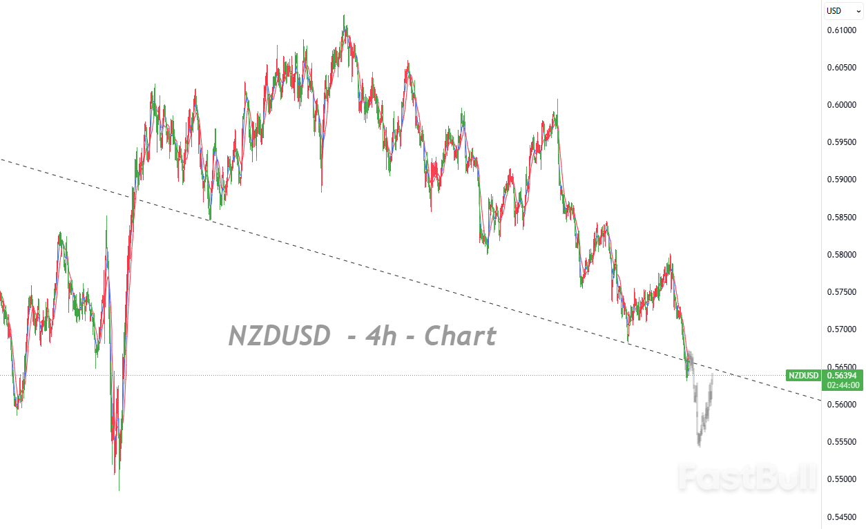Tren Penurunan Berlanjut, dan Kehati-hatian Diperlukan Terkait Risiko Penurunan Lebih Lanjut_1 Tren Penurunan Berlanjut, dan Kehati-hatian Diperlukan Terkait Risiko Penurunan Lebih Lanjut_1