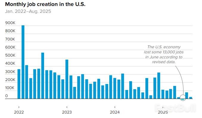 “迟到48天”!美国9月非农今晚即将出炉_1 “迟到48天”!美国9月非农今晚即将出炉_1