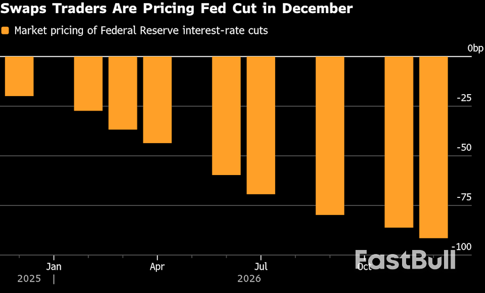 Global Stocks Hold Steady After Four-Day Rally: Markets Wrap_1 Global Stocks Hold Steady After Four-Day Rally: Markets Wrap_1