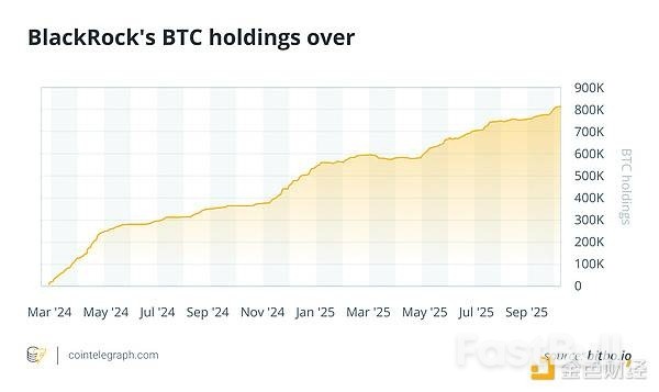 比特币的“巨鲸”真能决定市场走势吗?_1 比特币的“巨鲸”真能决定市场走势吗?_1