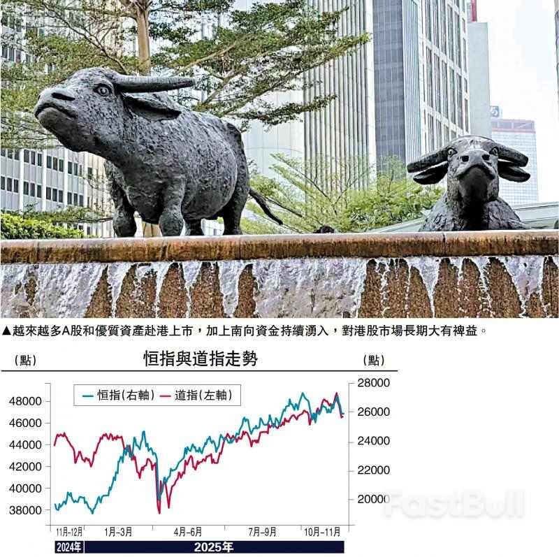 把握港股牛市，寻找稀缺资产_1