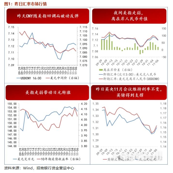 为什么美国经济不错却就业差？_5