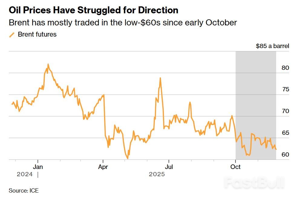 高盛：俄乌若和谈成功油价或跌5美元_1