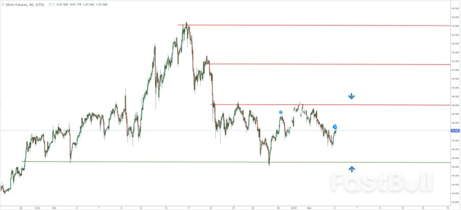 Silver’s Long-Term Bull Case Still Shines Bright_3 Silver’s Long-Term Bull Case Still Shines Bright_3