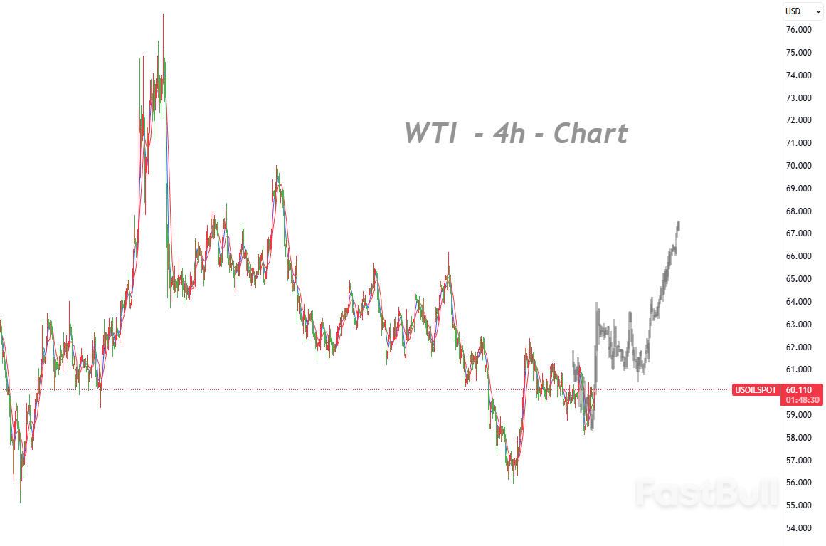 Momentum-Structure Divergence, Trade Structure-Driven_1