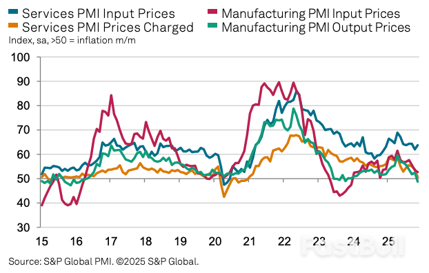UK Economy: "Real Chance of a Downturn"_1 UK Economy: "Real Chance of a Downturn"_1
