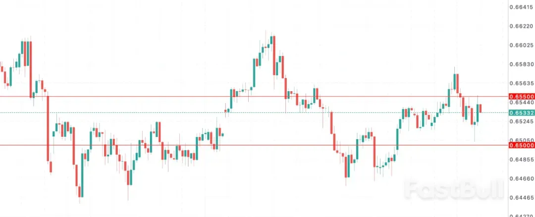 澳洲盯上“全面零关税”_1