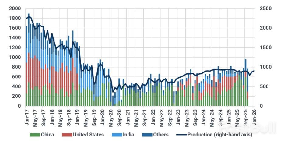 美委局势高度紧张,油市“黑天鹅”要起飞?_1 美委局势高度紧张,油市“黑天鹅”要起飞?_1