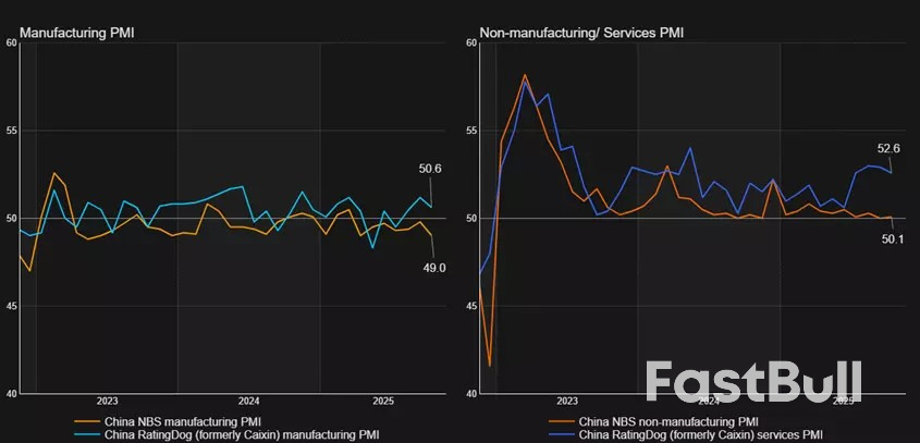 Market navigator: week of 24 November 2025_4