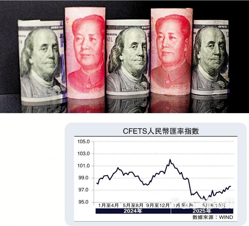 全球大类资产配置前景展望_1