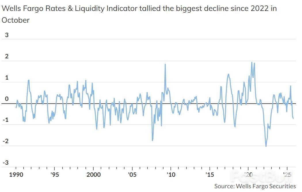 比特币现死亡交叉，跌过头了？_3